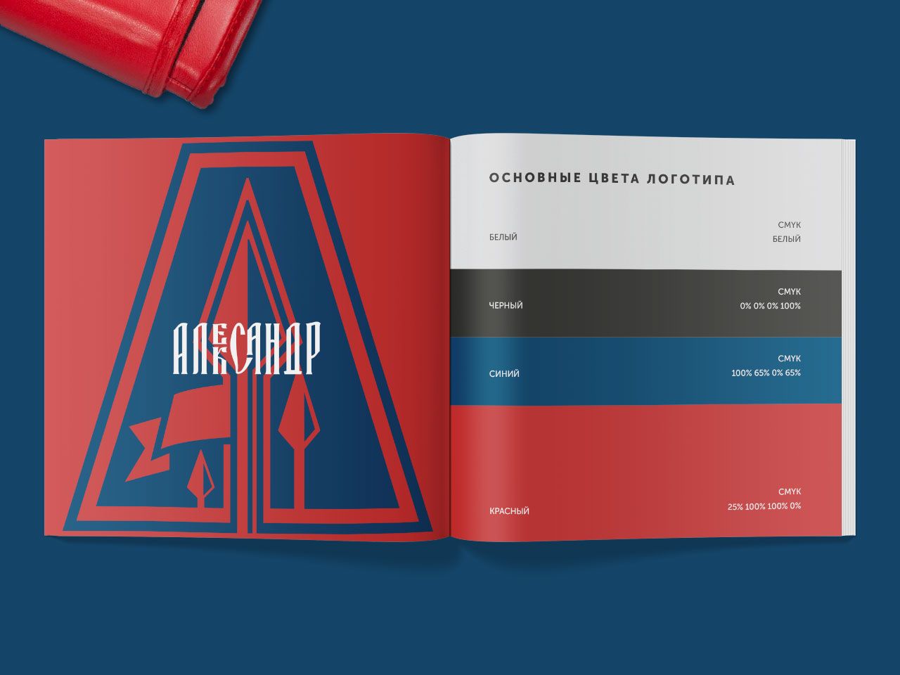 Разворот брендбука с примерами допустимого и недопустимого использования логотипа