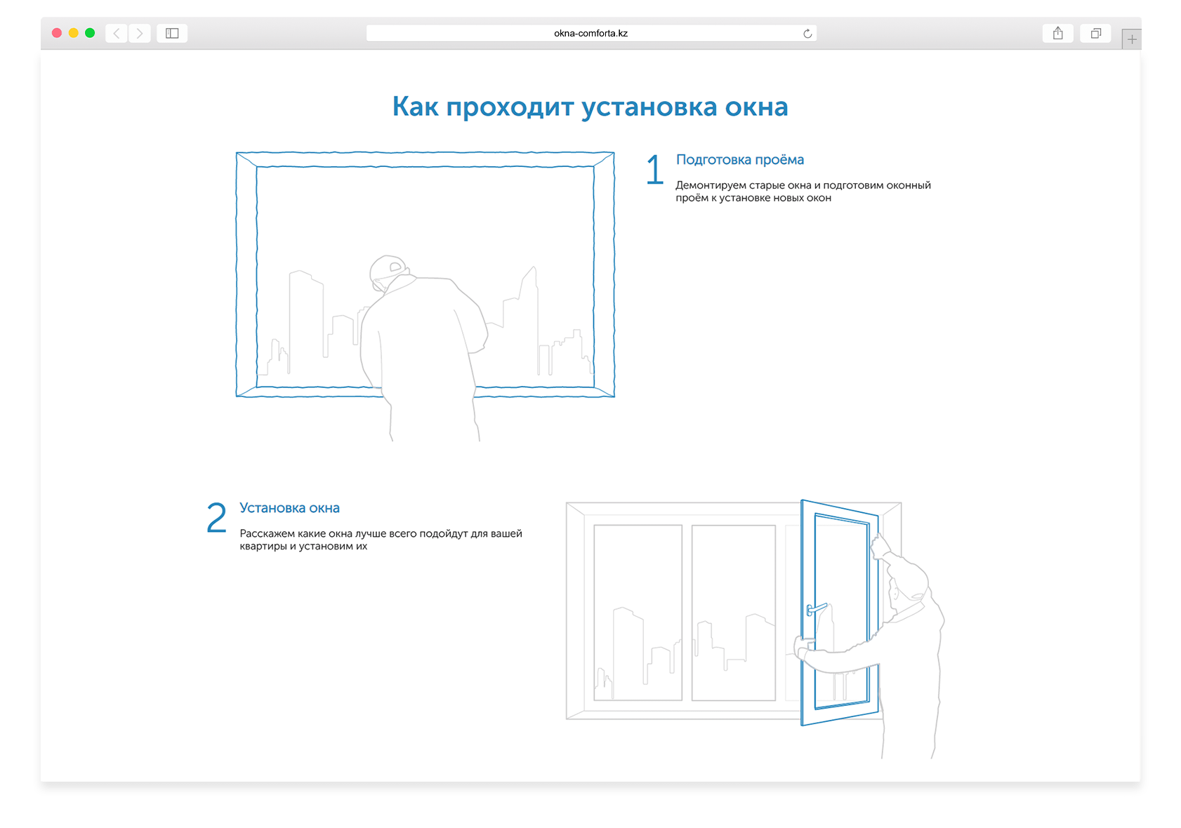 Схема этапов установки окон на сайте «Нурстройинвест»